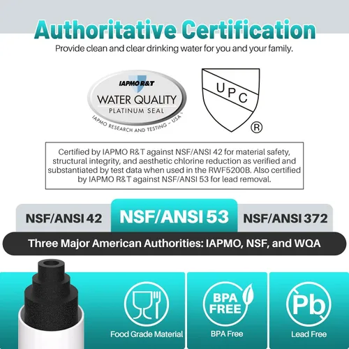 Miniatura 2 de ICEPURE PLUS RWF5200B NSF/ANSI 53 - Filtro de agua para refrigerador certificado para GE XWF(no XWFE) GBE21 GDE21 GDE25 GFE24 GFE26 GNE21 GNE25