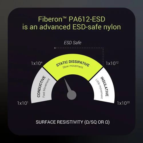 Miniatura 5 de Polymaker Fiberon PA612-ESD - Filamento para impresora 3D de 1.75 mm/17.6 oz, de nailon de fibra de carbono ESD-safe, resistente al calor a 302 °F