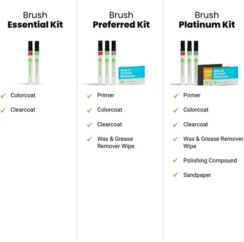 Miniatura 7 de TouchUpDirect PDS/LDS Yunque compatible con Jeep Exact Match Pincel de Pintura de Retoque - Kit Esencial multicolor/fantasía (Anvil)