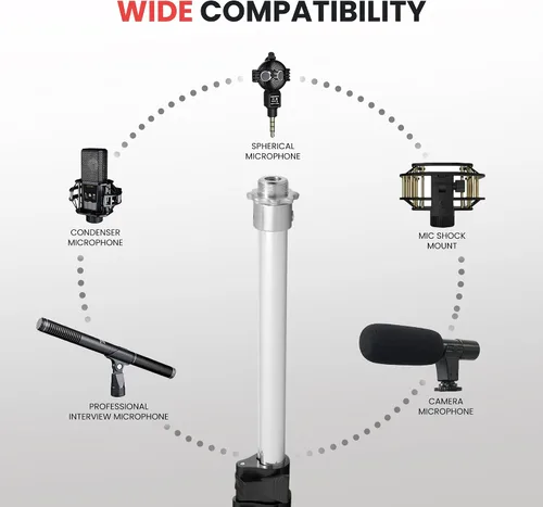 Miniatura 3 de Pyle PMKSB06 pértiga Fisher para micrófono de cañón con montaje telescópico/extensible