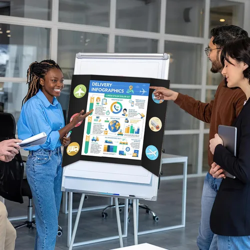 Miniatura 5 de IKAYAS - Paquete de 4 tableros de póster triples de 48 x 36 pulgadas, tableros de póster negros de IKAYAS para feria de ciencias, tableros