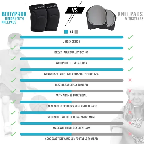 Miniatura 3 de Bodyprox - Rodilleras de voleibol para jóvenes, 1 par unisex (13-18 años)
