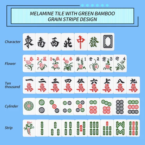 Miniatura 3 de Juego de mahjong chino de 1.25 pulgadas (1.260 in) azul – 144 azulejos de melamina duraderos con bolsa de viaje, 8 piezas de repuesto en blanco