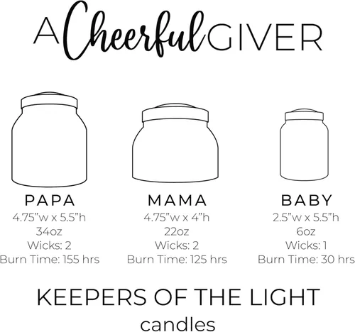 Miniatura 7 de A Cheerful Giver - Arándano Naranja - Tarro de vela perfumada Mama de 22 onzas con tapa - Keepers of The Light - 125 horas de tiempo de combustión
