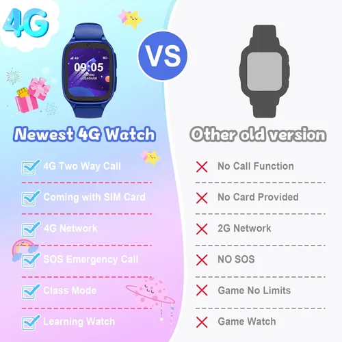 Miniatura 7 de Reloj inteligente 4G para niños y niñas de 4 a 12 años con llamadas, SOS, controles parentales, juegos, cámara, alarma, video, música, regalo