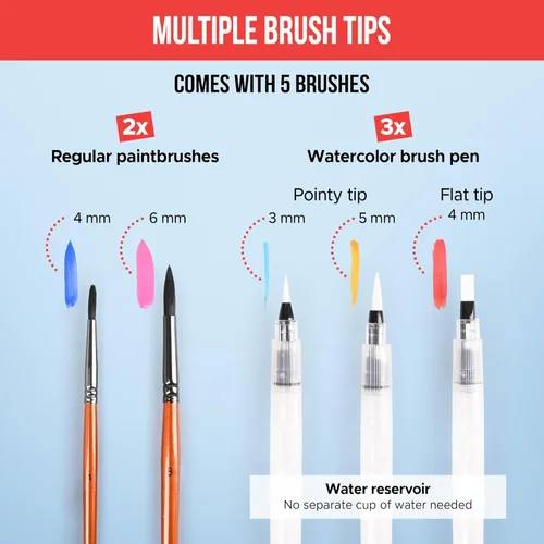 Miniatura 6 de Juego de pintura de acuarela con 100 colores brillantes: para principiantes adultos y profesionales con metálico - Kit de arte de acuarela de viaje