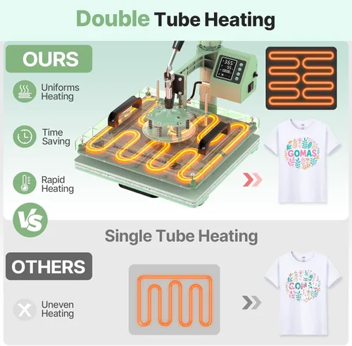 Miniatura 3 de Slendor Máquina de prensa de calor 8 en 1 de 15 x 15 pulgadas, máquina de prensado digital de camisetas de 360 grados, multifunción por Verde