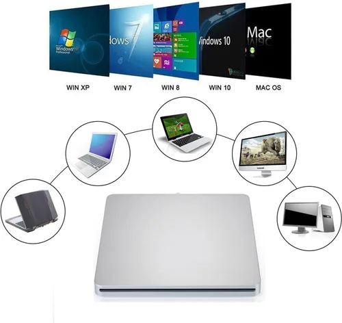 Miniatura 4 de USB-C Superdrive - Lector externo de DVD/CD y grabadora de DVD/CD para Apple-MacBook Air/Pro/iMac/Mini/MacBook Pro/ASUS/ASUS/DELL Latitude