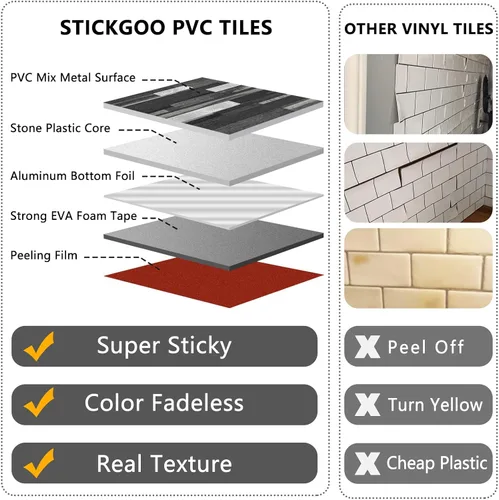 Miniatura 3 de STICKGOO 2 Hojas de Azulejos Adhesivos Despegables para Salpicadero, Azulejos Adhesivos para Salpicadero de Cocina y Baño, Aspecto de Madera Negro