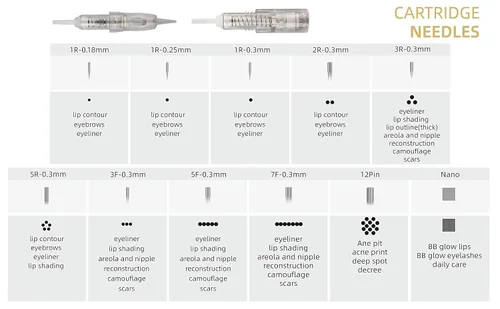 Miniatura 4 de Agujas de sombreado de maquillaje permanente 5R Agujas de sombreado de cejas para máquina de maquillaje permanente (5RL)