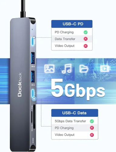 Miniatura 4 de Hub USB C, adaptador USB C multipuerto 7 en 1 con HDMI 4K, 100 W PD, USB C de 5 Gbps, 2 puertos de datos USB-A, lector de tarjetas SD/TF