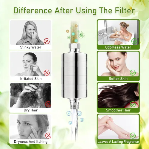 Miniatura 9 de Filtro de ducha de metal de alta calidad con vitamina C, material de acero inoxidable 304, agua blanda limpia, elimina el 99% de cloro, mejora tu