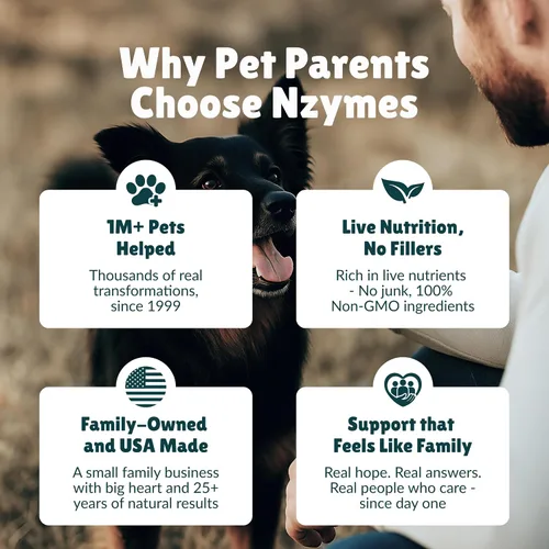 Miniatura 3 de Nzymes® Pequeñas golosinas antioxidantes – para articulaciones de perros, caderas, parálisis, piel, abrigo, pérdida de cabello, envejecimiento