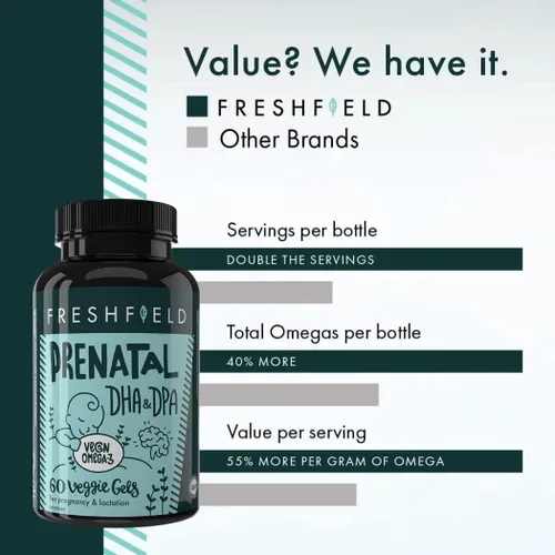 Miniatura 6 de Freshfield Omega 3 DHA vegano prenatal: sostenible, sin carragenina, probado por terceros, botella compostable, neutro en carbono. Apoya el corazón