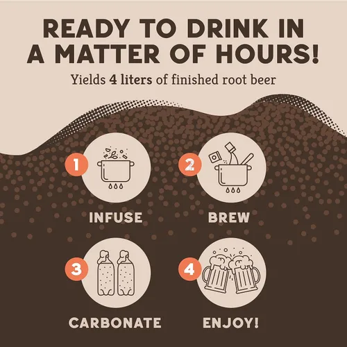 Miniatura 6 de Craft A Brew - DIY Haz Tu Propia Cerveza de Raíz Artesanal - Equipo y Suministros Completos - Kit de Elaboración Casera para Principiantes - 1 Galón