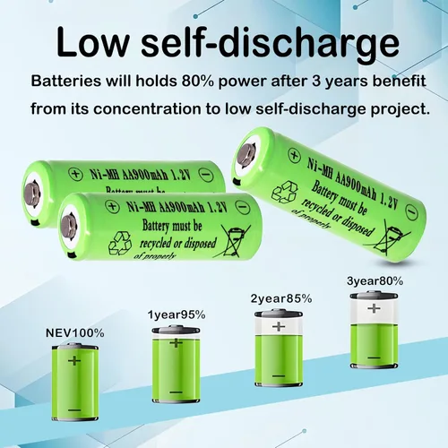 Miniatura 6 de 1.2 voltios AA tamaño 900mAh pilas solares recargables de luz solar, doble A NIMH de gama alta para luces solares al aire libre, tira de luces LED