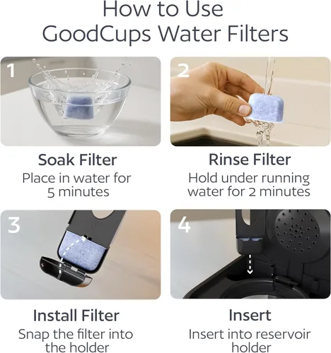 Miniatura 4 de 6 filtros de agua para cafeteras Cuisinart, filtros de agua de carbón de repuesto, se adapta a todas las cafeteras Cuisinart de GoodCups
