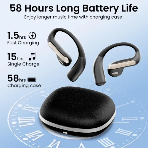 Miniatura 2 de Piluyaa Auriculares Bluetooth 5.3 de oreja abierta, auriculares inalámbricos deportivos con micrófono integrado con ganchos para los oídos