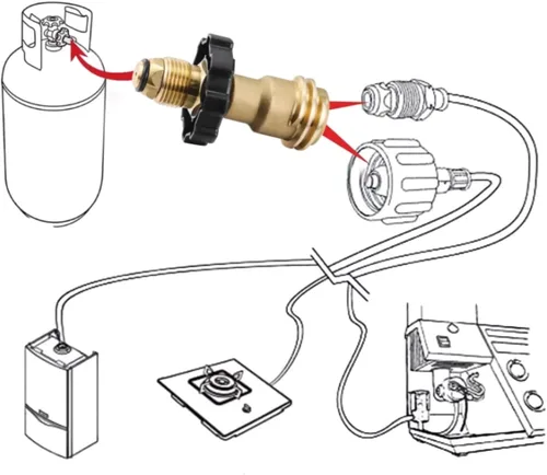Miniatura 9 de Adaptador universal de tanque de propano que convierte POL a QCC1 / Tipo 1, POL a conector de propano QCC