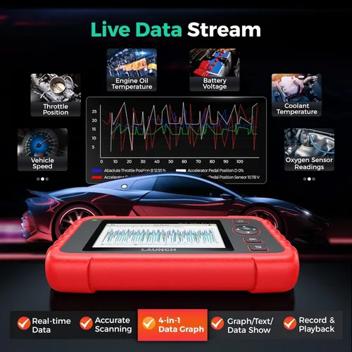 Miniatura 5 de LAUNCH Escáner OBD2 2026 US Ver. CRP123X V2.0 Elite, 7 herramienta de escaneo de restablecimiento, FCA SGW, lector de código de transmisión SRS ABS