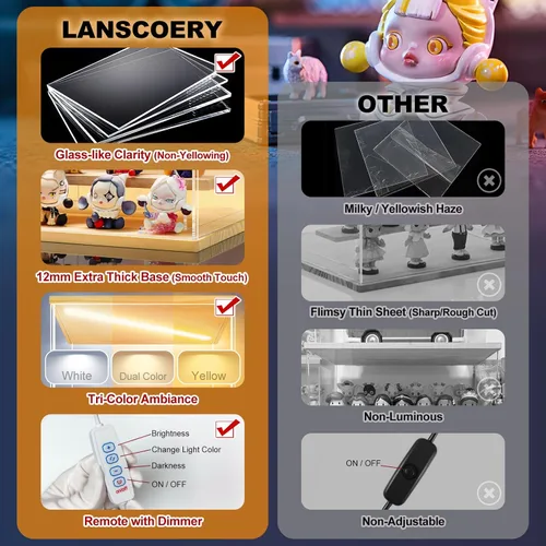 Miniatura 3 de LANSCOERY vitrina acrílica con iluminación LED, caja de exhibición de 5 niveles para coleccionables y figuras de acción, organizador transparente a
