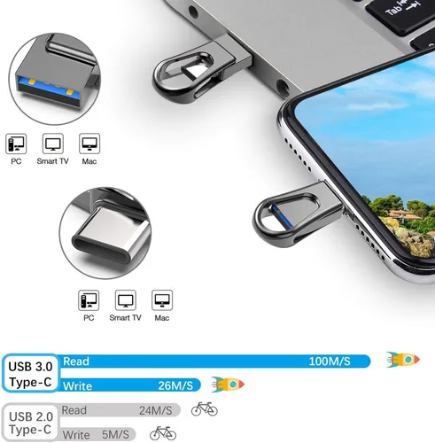 Miniatura 2 de 32GB Unidad flash USB C, unidad flash OTG 2 en 1 USB 3.0, unidad de memoria USB de doble Stick Pen Drive para smartphones Android con tipo-C