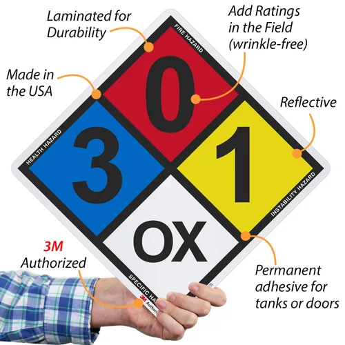 Miniatura 2 de SmartSign - S-5545 NFPA Kit de etiquetas adhesivas (cartón, dígitos y símbolos) 17 pulgadas de alto (punta a punta) diamante 3M reflectante