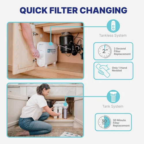Miniatura 7 de NU Aqua Sistema de ósmosis inversa sin tanque - Sistema de filtro de agua de ósmosis inversa UV de 4 etapas debajo del fregadero - 2:1 - Grifo