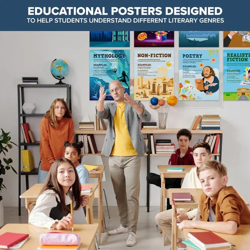 Miniatura 9 de Decorably 24 pósteres de género de libros para aula primaria de 11 x 14 pulgadas, decoración escolar laminada mate, pasillos, tablones de anuncios