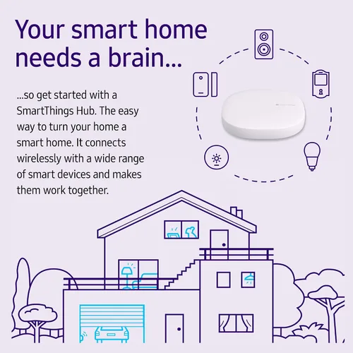 Miniatura 3 de SmartThings Hub de 3ra Generación [GP-U999SJVLGDA] Hub de Automatización del Hogar Inteligente Monitoreo del Hogar Dispositivos Inteligentes