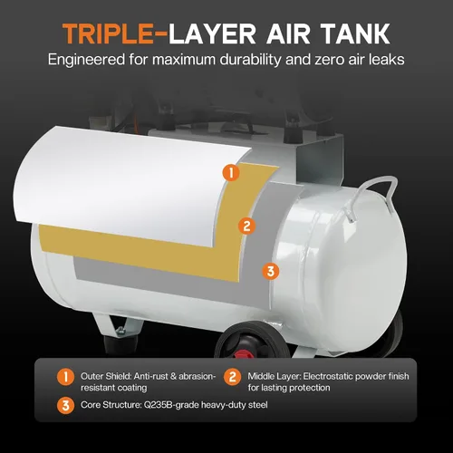 Miniatura 5 de Albott Compresor de aire de 8 galones con válvula de drenaje automática, tanque de compresor de aire sin aceite de 1.0 HP con ruedas, nivel de ruido