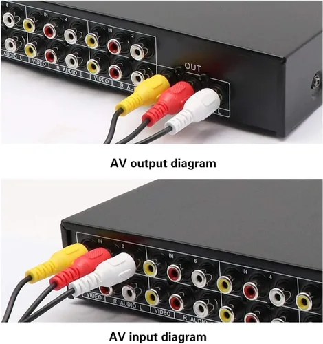 Miniatura 3 de QiCheng y LYS 8 en 1 Salida 3 RCA AV Audio Video Splitter Amplificador para caja de cable, DVD DVR, TV analógica, 1x8, divisor de puerto, compuesto