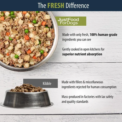 Miniatura 2 de JustFoodForDogs Pantry Fresh Alimento húmedo para perros, comida completa o aderezo, de cordero y arroz integral apta para consumo humano, 12.5