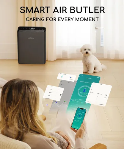 Miniatura 6 de Purificador de aire para el hogar, dormitorio, habitación grande de hasta 2000 pies cuadrados, aplicación inteligente y control de voz con sensor