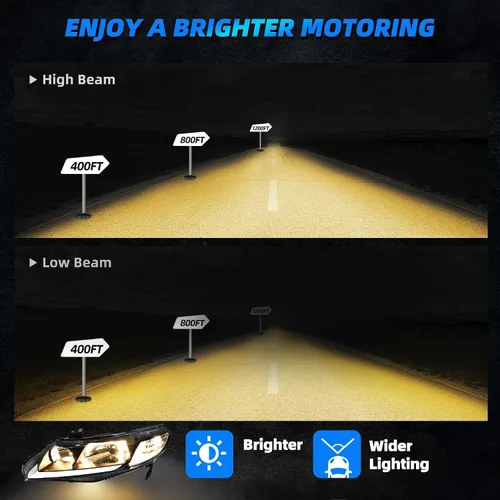 Miniatura 2 de AUTOSAVER88 Conjunto de faros LED DRL compatible con Civic Sedan 2006-2011 de 4 puertas, par de repuesto con luz de circulación diurna, carcasa