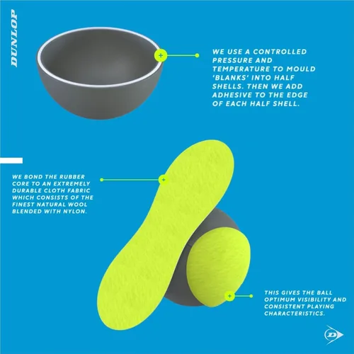 Miniatura 3 de DUNLOP Pelotas de tenis ATP Extra Duty (estuche)