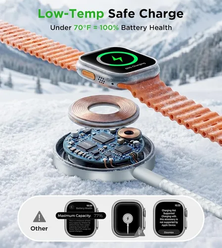 Miniatura 7 de Esenciales de viaje para cargador de Apple Watch, cargador de iPhone, cable de carga de viaje 3 en 2 tipo C/Lightning/magnético, cable de carga