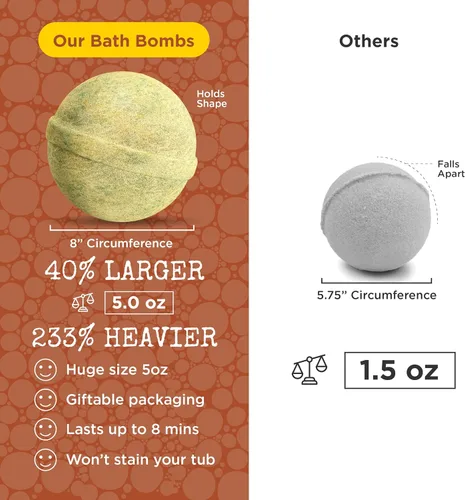 Miniatura 7 de Bombas de baño de dinosaurios para niños con juguetes sorpresa en el interior (paquete de 6) – Bombas de baño de burbujas grandes para niños y niñas