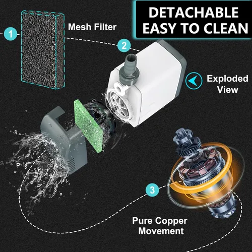 Miniatura 4 de Bomba de agua sumergible de alta eficiencia de 880 GPH, diseño ultra silencioso para fuentes, estanques, acuarios, hidroponía y uso
