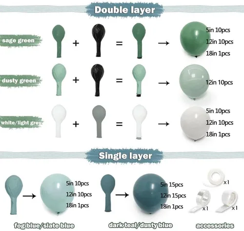 Miniatura 4 de Kit de arco de globos de color azul polvoriento, guirnalda de globos de látex de doble relleno, verde salvia, blanco mate, globos de látex para baby