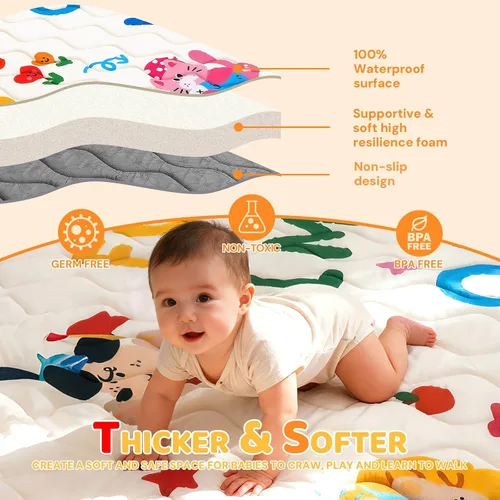 Miniatura 3 de RONGFA Alfombra de juego para bebé para suelo, 50 x 50 pulgadas, espuma gruesa, suave, acolchada, para bebé, tapete para corralito para niños