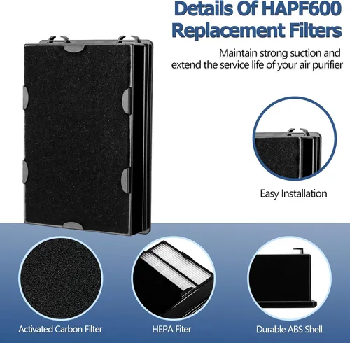 Miniatura 6 de Filtros HEPA HAPF600 para purificador de aire Holmes HAP616, HAP633, HAP653, HAP726, HAP756, HAP759, HAP8615, HAP8650, HAP9726, reemplaza HAPF600TCS