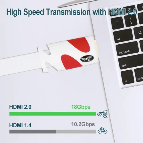 Miniatura 4 de Postta Cable HDMI plano de 100 pies, cable HDMI 2.0 plano con refuerzo de señal incorporado soporte 4K (2160P), 3D, 2K (1080P), Ethernet y retorno