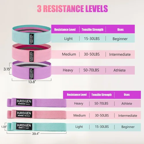 Miniatura 5 de Juego de bandas de resistencia para entrenamiento, 3 bandas de dominadas y 3 bandas de asistencia con anclaje de puerta para piernas, glúteos