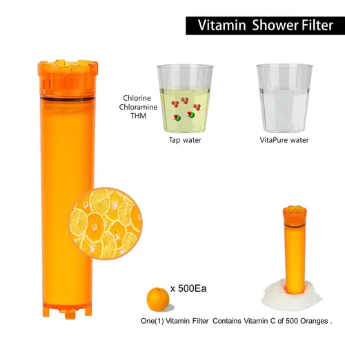 Miniatura 3 de VCF-50V Filtro de ducha en línea ultra compacto de vitamina C también conocido como SUF-50V