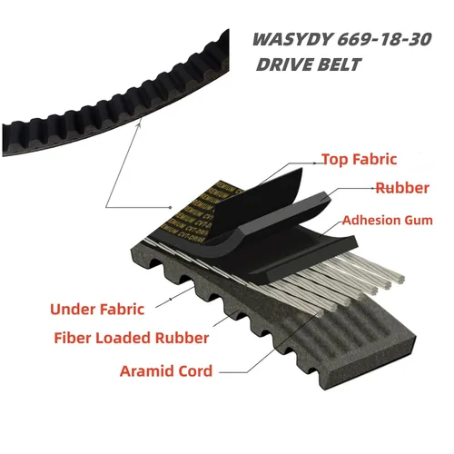 Miniatura 6 de Paquete de 3 correas de transmisión 669 18 30 CVT de repuesto para motor GY6 de 4 tiempos, 49 cc, 50 cc, 139 QMB, compatible con Axis m200 Roketa