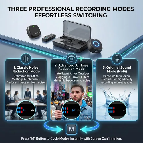 Miniatura 2 de AIRHUG Micrófono Lavalier inalámbrico para iPhone/Android/PC, batería de 60 horas, 48 KHz 24 bits, relámpago Plug-Play/USB-C, 3 modos de grabación