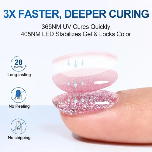 Miniatura 3 de L'UGX Lámpara de uñas LED UV de 56 W, secador de uñas para esmalte de gel, lámpara de curado con luz UV con 4 temporizadores, perfecto para manicura