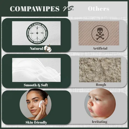 Miniatura 5 de 50 toallas comprimidas – Toallas desechables de viaje, papel higiénico de senderismo comprimido, toallitas silvestres, papel higiénico compacto