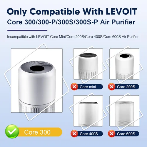Miniatura 2 de Filtro de repuesto Core 300 para cuidado de mascotas LEVOIT Core 300 Core 300-P Core 300S Vortex Air Purifier, carbón activado de alta eficiencia